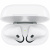Наушники Apple AirPods 2 (без беспроводной зарядки чехла), белый